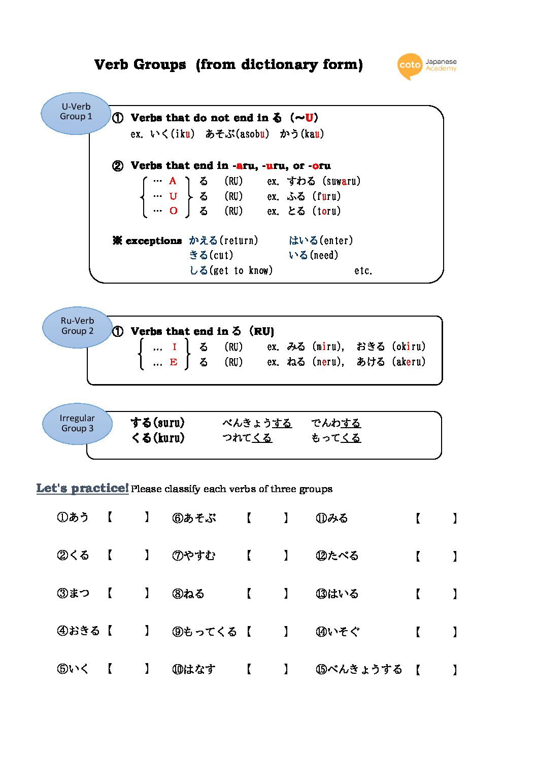 動詞の活用練習 辞書形から変換する 日本語教師応援サイト コトハジメcotohajime